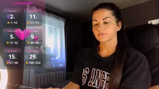 Image 7 of ava__doll Stream on Chaturbate on 2 months ago