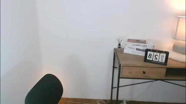 Image 6 of ava_lux Stream on Chaturbate on 1 month ago