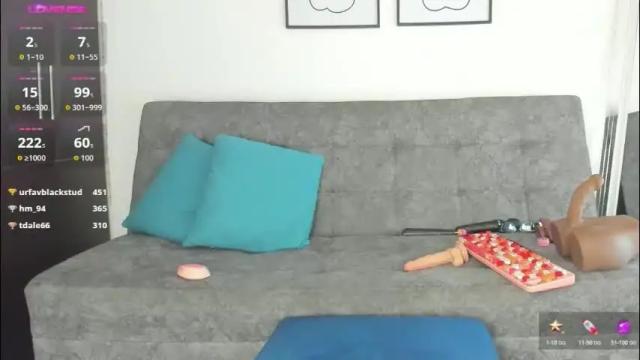 Image 3 of avaferrera Stream on Chaturbate on 2 months ago