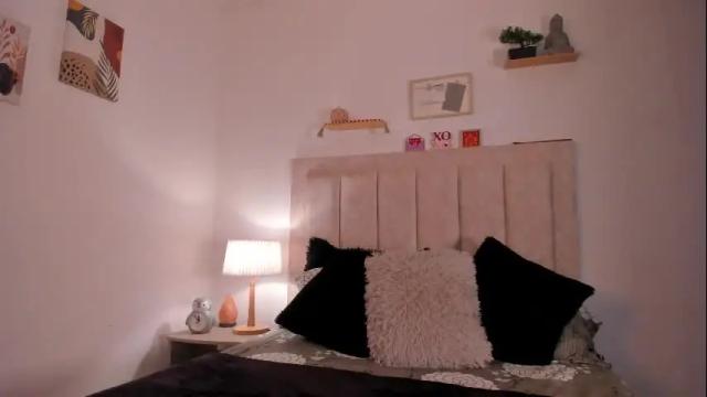 Thumbnail 2, avaline_blanc's Stream at Chaturbate, 1 month ago