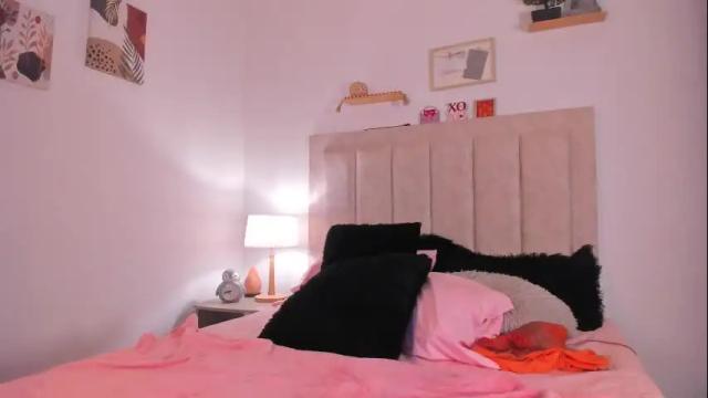 Thumbnail 3, avaline_blanc's Stream at Chaturbate, 20 days ago