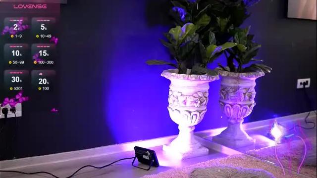 Image 6 of avamercer Stream on Chaturbate on 27 days ago