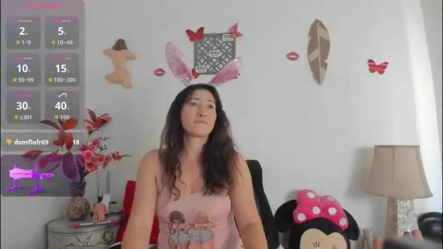 Thumbnail 2, avatomas's Stream at Chaturbate, 1 month ago