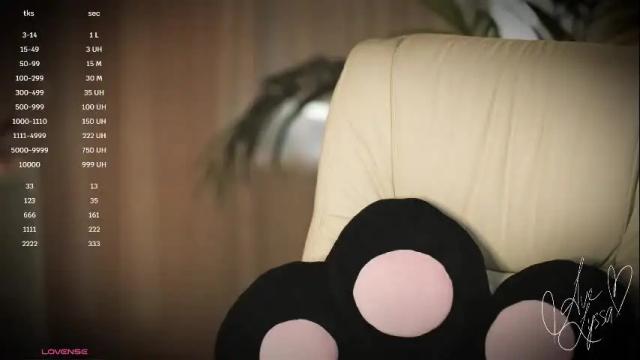 Image 7 of avelyssa Stream on Chaturbate on 22 days ago