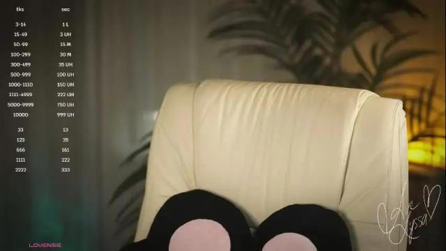 Image 4 of avelyssa Stream on Chaturbate on 14 days ago