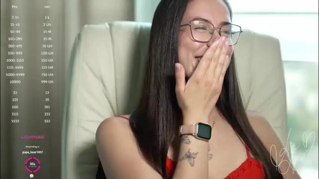 Image 8 of avelyssa Stream on Chaturbate on 1 month ago