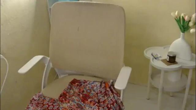 Image 12 of averageuncut1 Stream on Chaturbate on 1 month ago