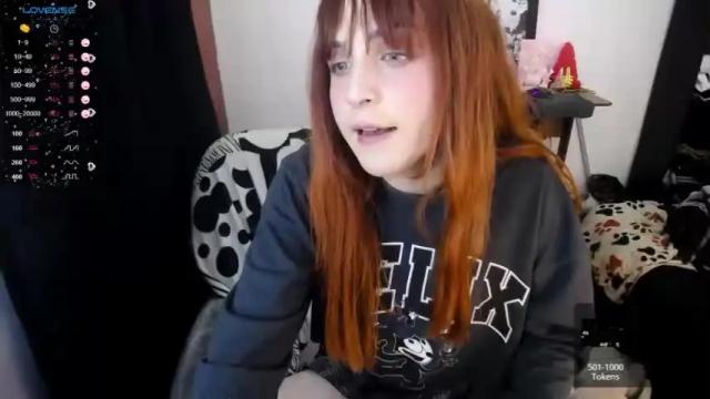 Image 3 of avril2809 Stream on Chaturbate on 14 months ago