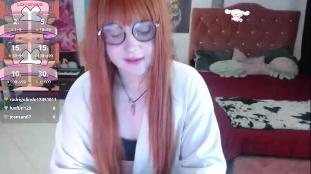 Image 11 of avril2809 Stream on Chaturbate on 29 days ago