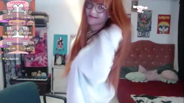 Image 6 of avril2809 Stream on Chaturbate on 29 days ago