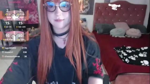 Image 4 of avril2809 Stream on Chaturbate on 24 days ago
