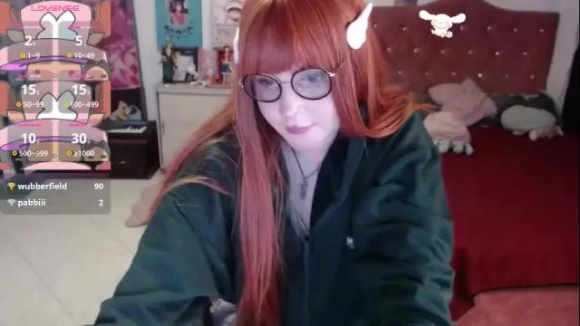 Image 11 of avril2809 Stream on Chaturbate on 13 days ago