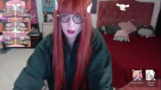 Image 3 of avril2809 Stream on Chaturbate on 13 days ago