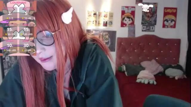 Image 8 of avril2809 Stream on Chaturbate on 13 days ago