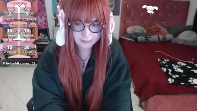 Image 7 of avril2809 Stream on Chaturbate on 5 days ago