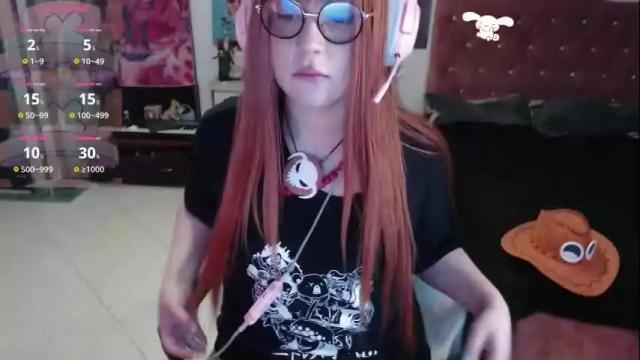 Thumbnail 1, avril2809's Stream at Chaturbate, 1 month ago