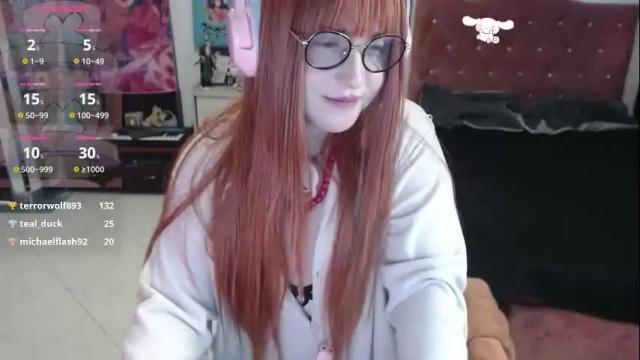 Image 4 of avril2809 Stream on Chaturbate on 1 month ago