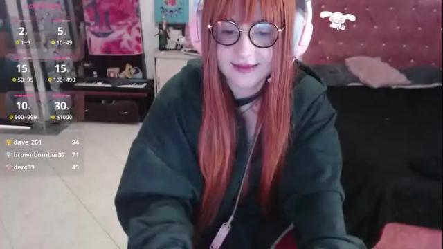 Image 10 of avril2809 Stream on Chaturbate on 1 month ago