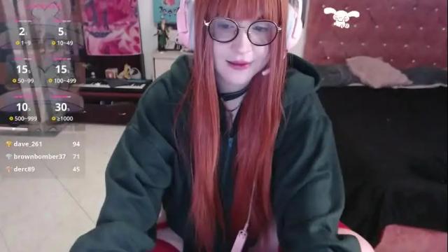 Image 12 of avril2809 Stream on Chaturbate on 1 month ago