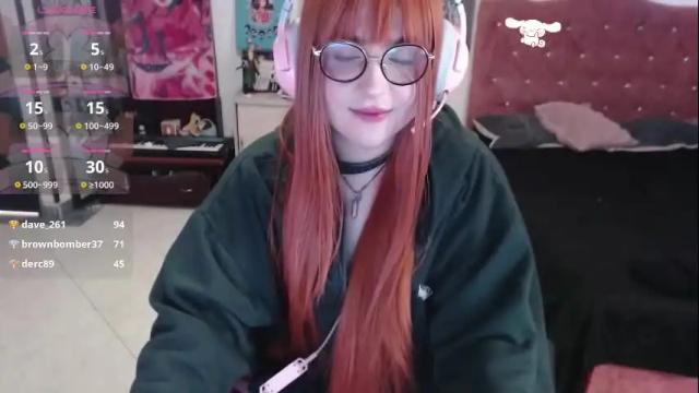 Image 2 of avril2809 Stream on Chaturbate on 1 month ago