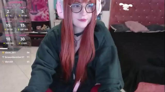 Image 6 of avril2809 Stream on Chaturbate on 1 month ago