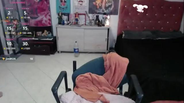 Image 7 of avril2809 Stream on Chaturbate on 1 month ago