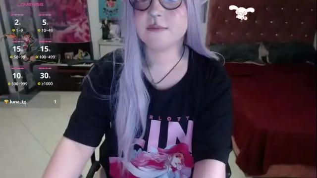 Thumbnail 3, avril2809's Stream at Chaturbate, 17 days ago