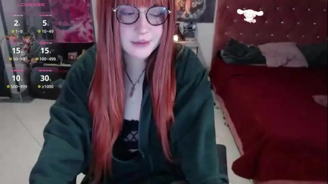 Thumbnail 1, avril2809's Stream at Chaturbate, 8 days ago