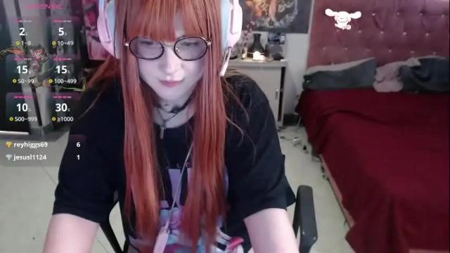 Image 7 of avril2809 Stream on Chaturbate on 2 months ago