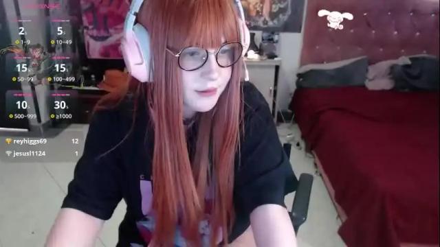 Image 8 of avril2809 Stream on Chaturbate on 2 months ago