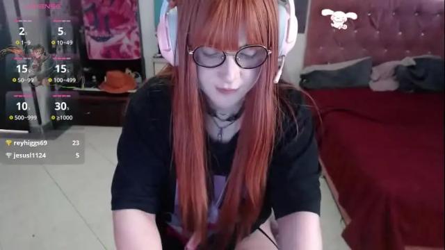 Thumbnail 3, avril2809's Stream at Chaturbate, 2 months ago