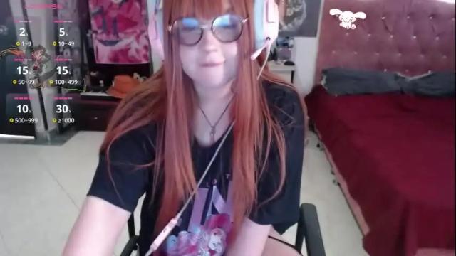 Thumbnail 1, avril2809's Stream at Chaturbate, 2 months ago