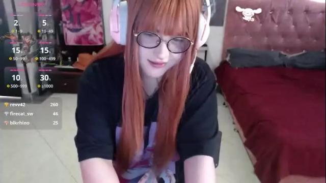 Image 11 of avril2809 Stream on Chaturbate on 2 months ago