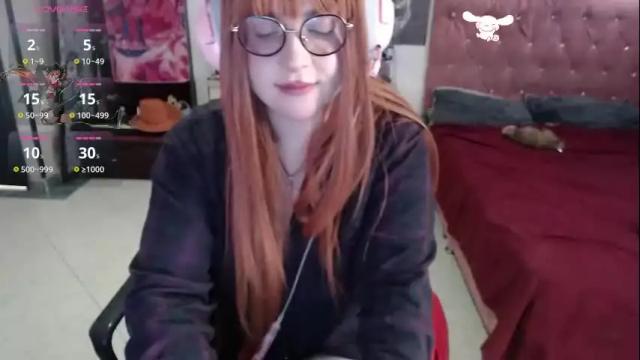 Image 4 of avril2809 Stream on Chaturbate on 2 months ago