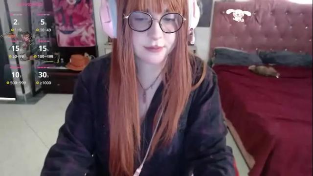 Thumbnail 2, avril2809's Stream at Chaturbate, 2 months ago