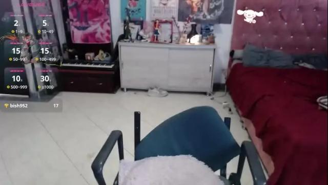 Image 10 of avril2809 Stream on Chaturbate on 2 months ago