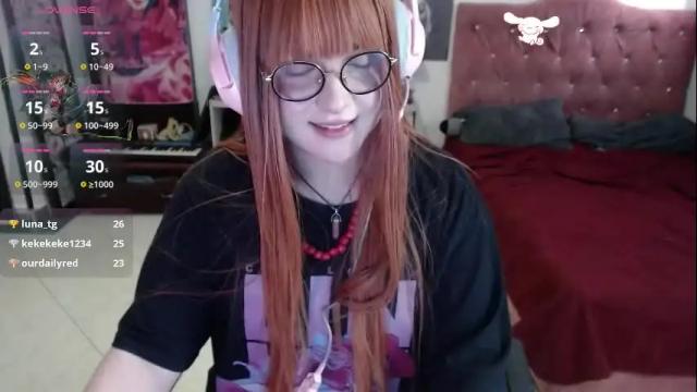 Image 12 of avril2809 Stream on Chaturbate on 2 months ago