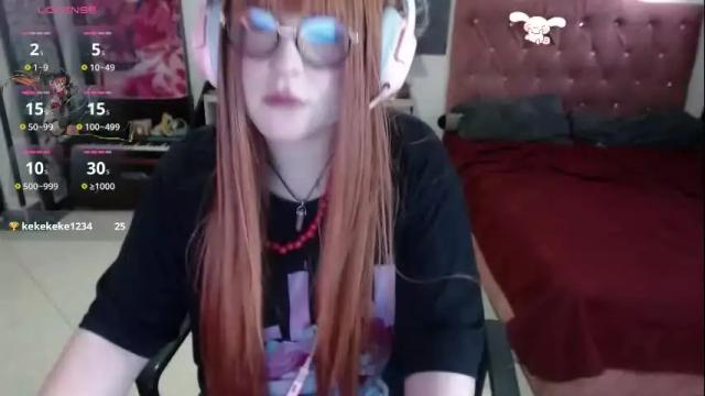 Image 2 of avril2809 Stream on Chaturbate on 2 months ago