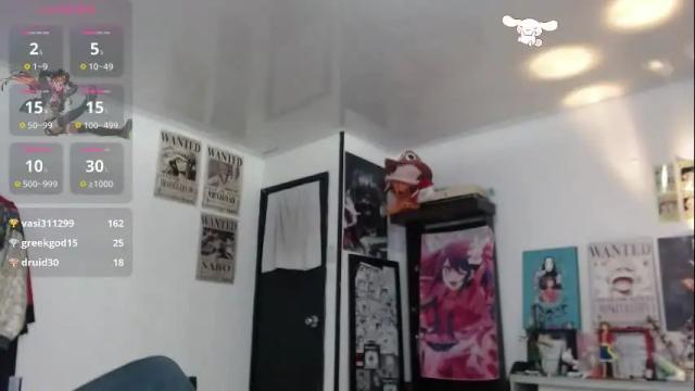 Image 11 of avril2809 Stream on Chaturbate on 2 months ago