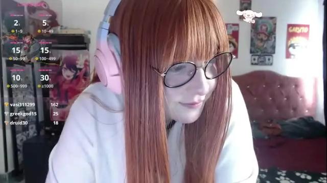 Image 4 of avril2809 Stream on Chaturbate on 2 months ago