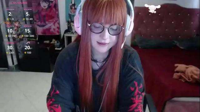 Thumbnail 1, avril2809's Stream at Chaturbate, 2 months ago