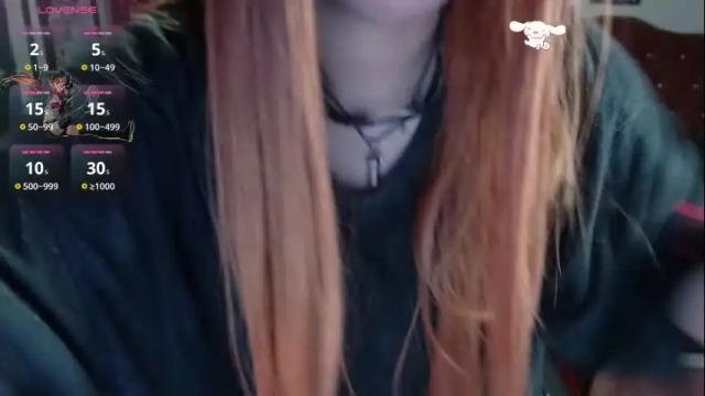 Image 10 of avril2809 Stream on Chaturbate on 2 months ago
