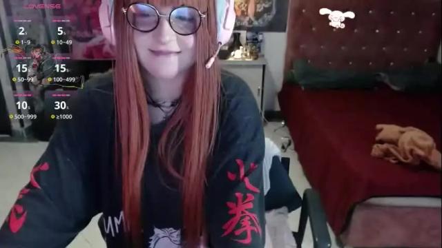 Image 7 of avril2809 Stream on Chaturbate on 2 months ago
