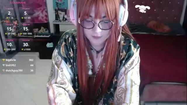 Image 12 of avril2809 Stream on Chaturbate on 2 months ago