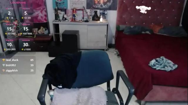 Image 4 of avril2809 Stream on Chaturbate on 2 months ago