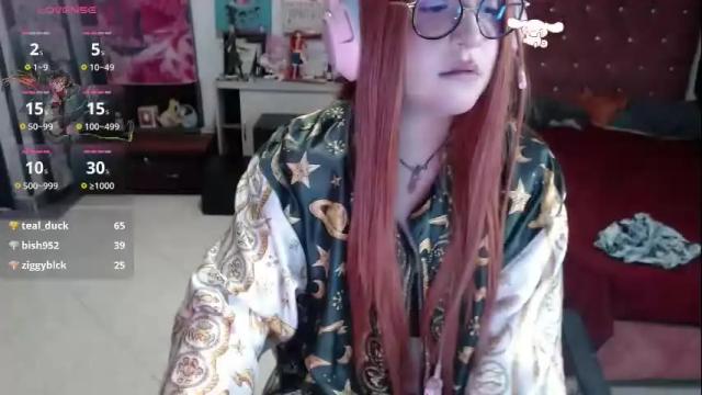 Thumbnail 3, avril2809's Stream at Chaturbate, 2 months ago
