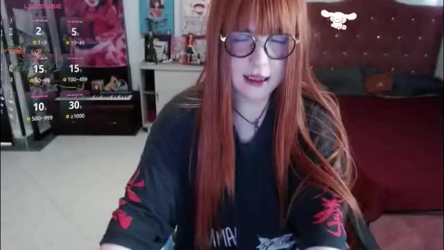 Image 3 of avril2809 Stream on Chaturbate on 2 months ago