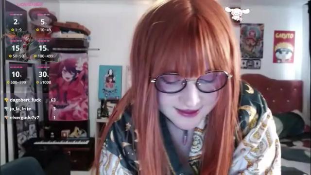 Image 3 of avril2809 Stream on Chaturbate on 2 months ago