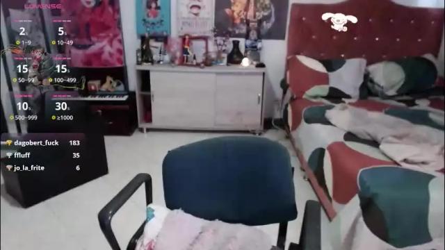 Thumbnail 3, avril2809's Stream at Chaturbate, 2 months ago