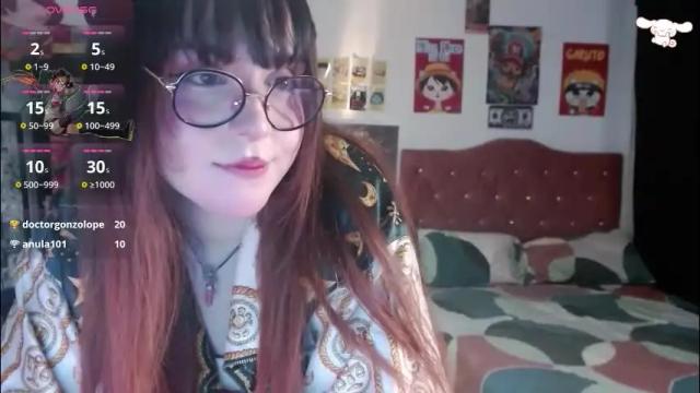 Image 8 of avril2809 Stream on Chaturbate on 1 month ago